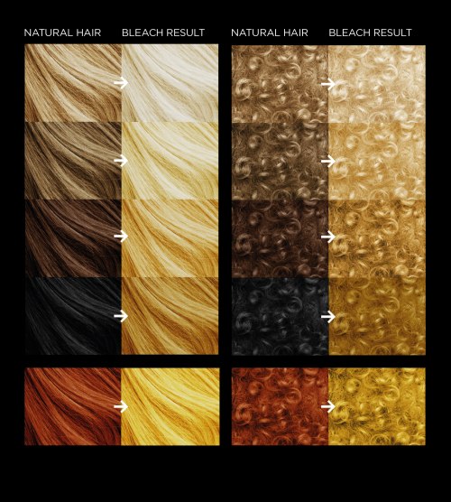 Bleach London | Bleach London